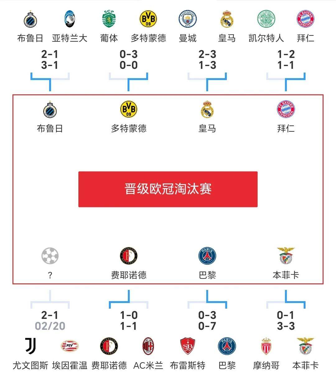 关于尤文客场大胜晋级意甲劲旅压哨晋级的信息
